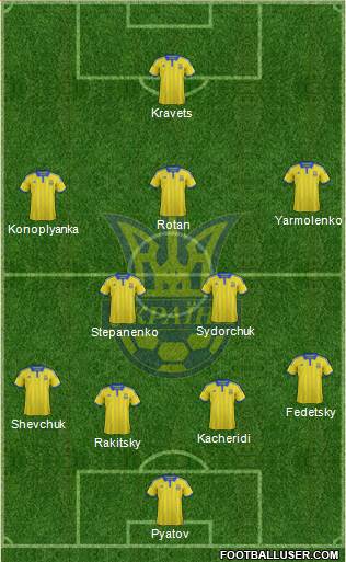 Ukraine 4-2-2-2 football formation