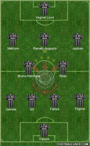 SC Corinthians Paulista 4-2-3-1 football formation