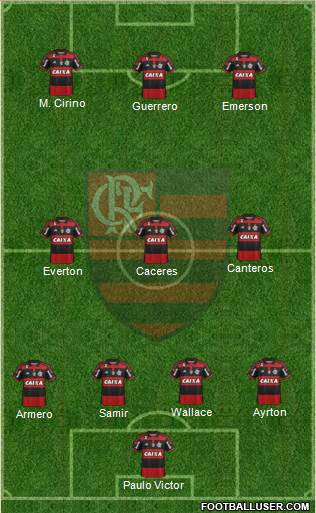 CR Flamengo 4-3-3 football formation