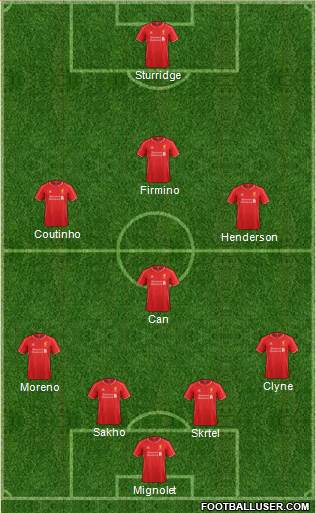 Liverpool 4-5-1 football formation
