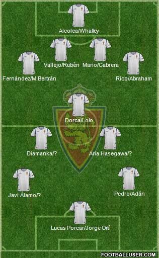 R. Zaragoza S.A.D. 4-3-3 football formation