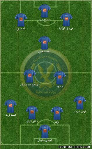 Police Union 4-1-3-2 football formation