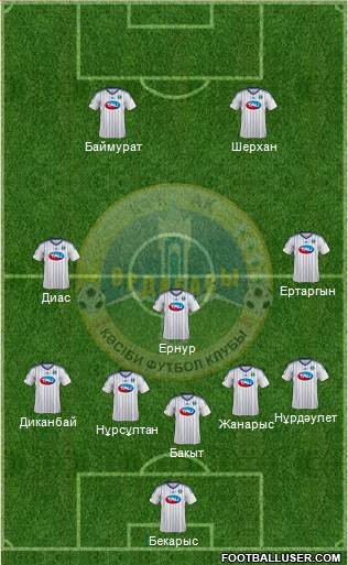 Ordabasy Shymkent 4-4-2 football formation