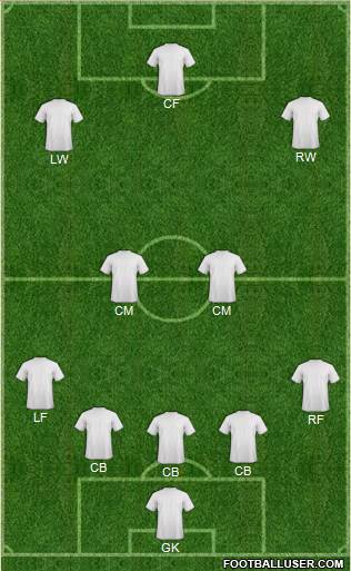 Dream Team 5-4-1 football formation