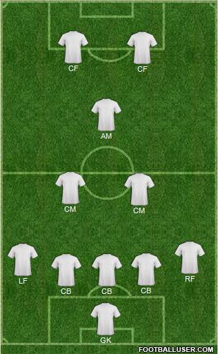 Dream Team 5-3-2 football formation