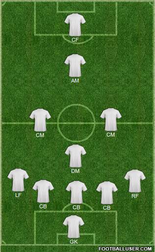 Dream Team 5-4-1 football formation