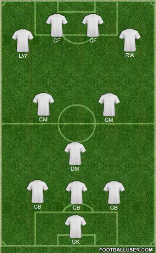 Dream Team 3-5-2 football formation