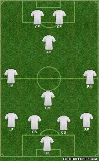 Dream Team 4-4-2 football formation