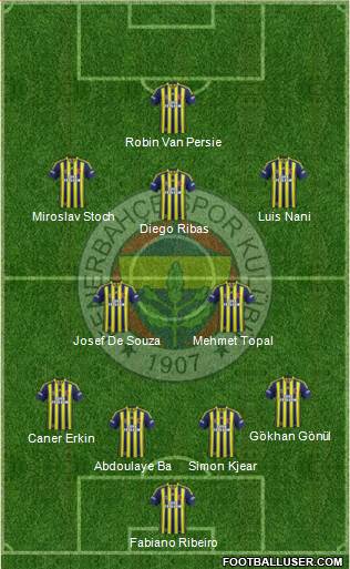 Fenerbahçe SK 4-2-3-1 football formation