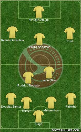Brasília FC 4-2-3-1 football formation