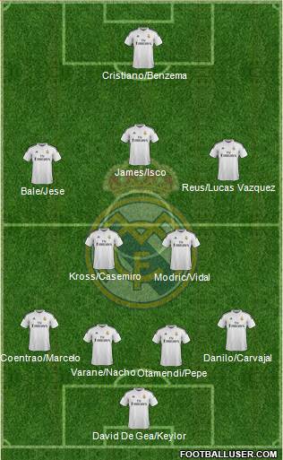 Real Madrid C.F. 4-2-3-1 football formation