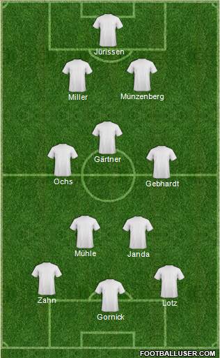 Champions League Team 4-5-1 football formation