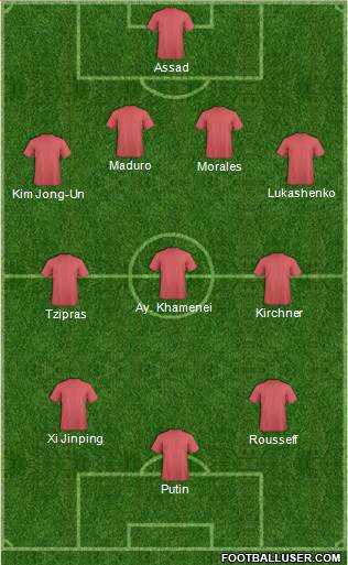 Europa League Team 4-3-3 football formation