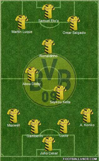 Borussia Dortmund 4-2-1-3 football formation