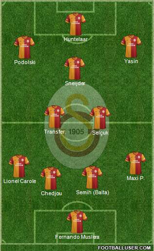 Galatasaray SK 4-2-1-3 football formation