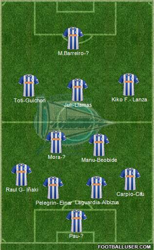 D. Alavés S.A.D. 4-2-3-1 football formation