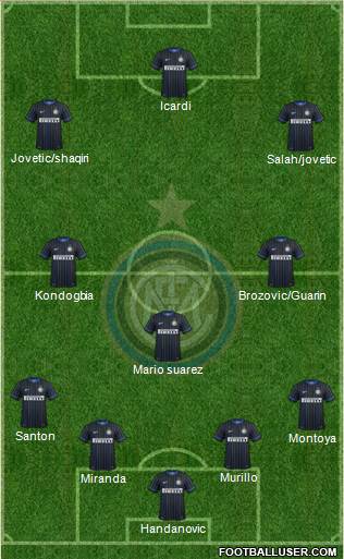 F.C. Internazionale 4-3-1-2 football formation