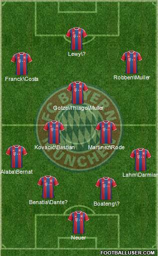 FC Bayern München 4-2-3-1 football formation