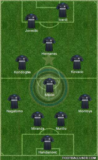 F.C. Internazionale 4-4-1-1 football formation