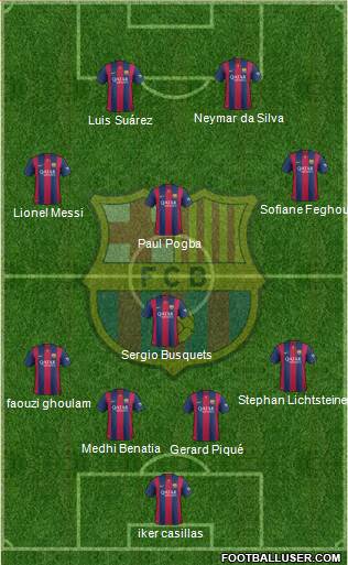 F.C. Barcelona 4-2-3-1 football formation