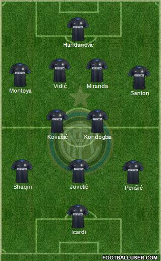 F.C. Internazionale 4-2-3-1 football formation