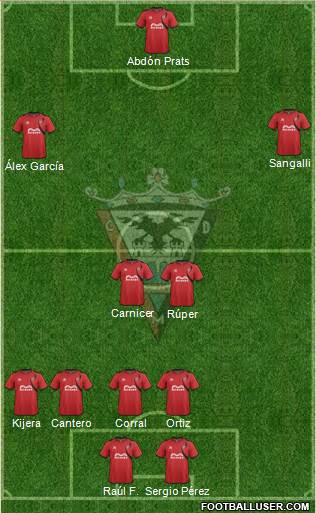 C.D. Mirandés 4-5-1 football formation