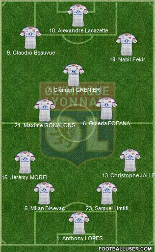 Olympique Lyonnais 4-3-3 football formation