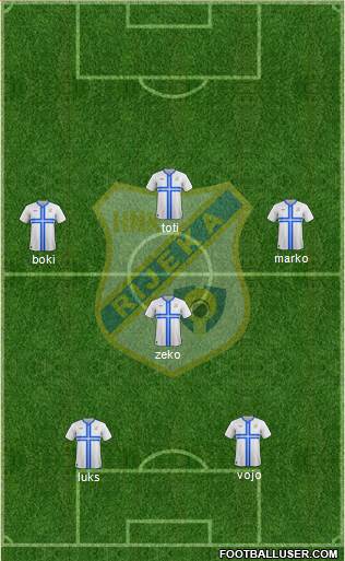 HNK Rijeka 4-5-1 football formation