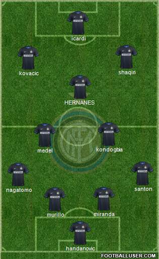 F.C. Internazionale 4-2-3-1 football formation