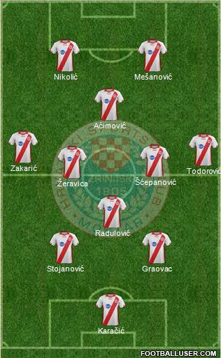 HSK Zrinjski Mostar 3-4-1-2 football formation