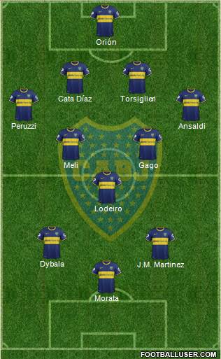 Boca Juniors 4-3-2-1 football formation