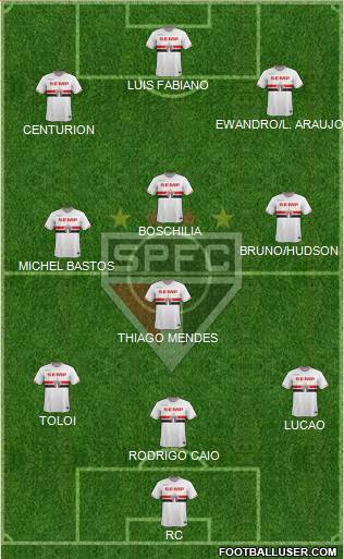 São Paulo FC 3-4-3 football formation