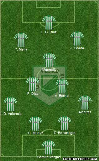 CDC Atlético Nacional 4-3-1-2 football formation