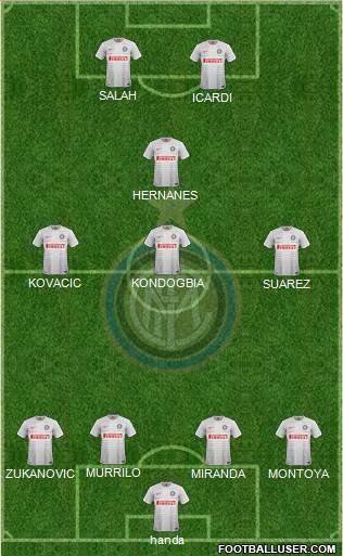 F.C. Internazionale 4-3-1-2 football formation