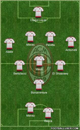 A.C. Milan 4-3-1-2 football formation