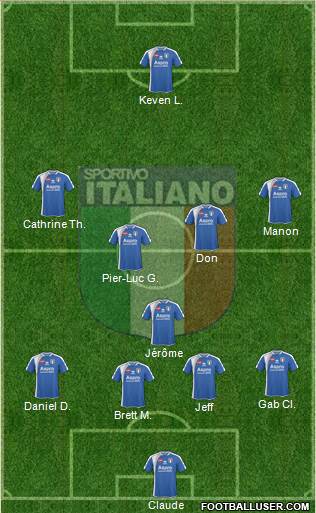 Sportivo Italiano 4-1-4-1 football formation