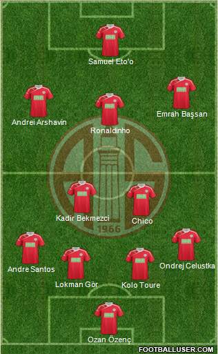 Antalyaspor A.S. 4-2-3-1 football formation