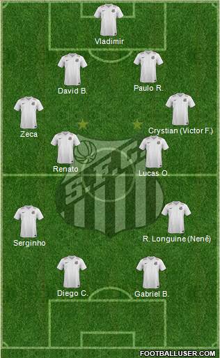 Santos FC 4-4-2 football formation