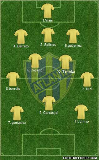 Atlanta 3-4-3 football formation