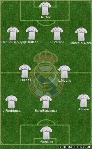 Real Madrid C.F. 4-2-3-1 football formation