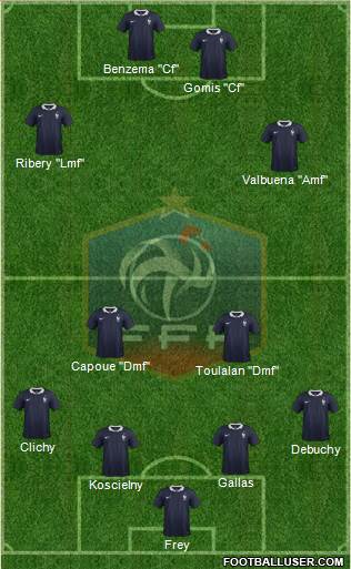 France 4-2-2-2 football formation