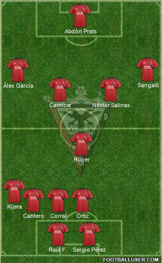 C.D. Mirandés 4-5-1 football formation