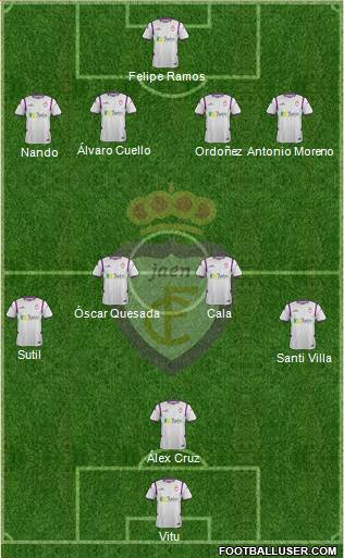 Real Jaén C.F. football formation