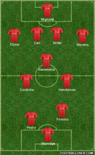 Liverpool 4-1-2-3 football formation