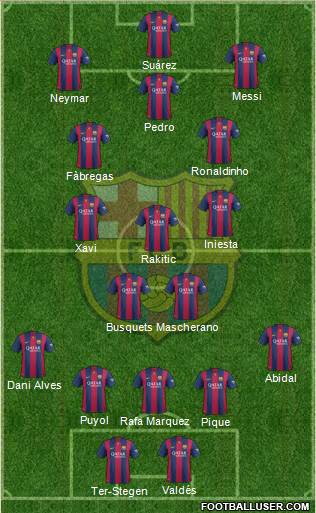 F.C. Barcelona 3-5-2 football formation