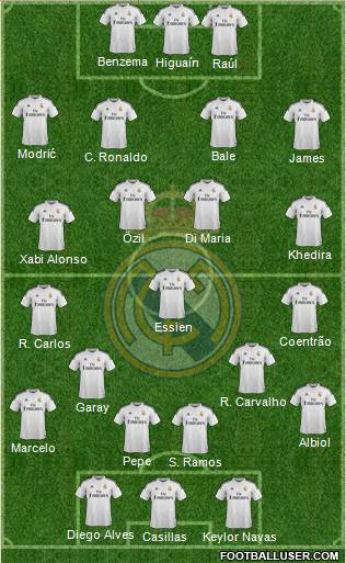 Real Madrid C.F. 3-5-1-1 football formation