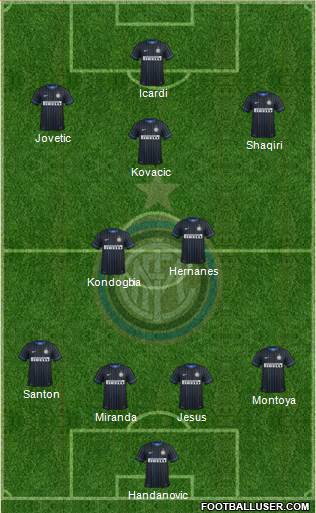 F.C. Internazionale 4-2-3-1 football formation