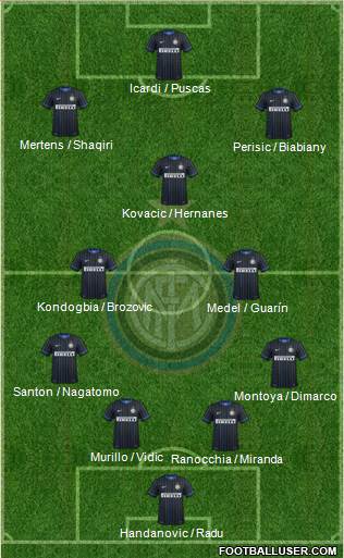 F.C. Internazionale 4-3-2-1 football formation