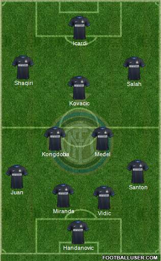 F.C. Internazionale 4-2-3-1 football formation