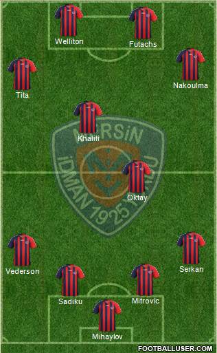 Mersin Idman Yurdu 4-4-2 football formation